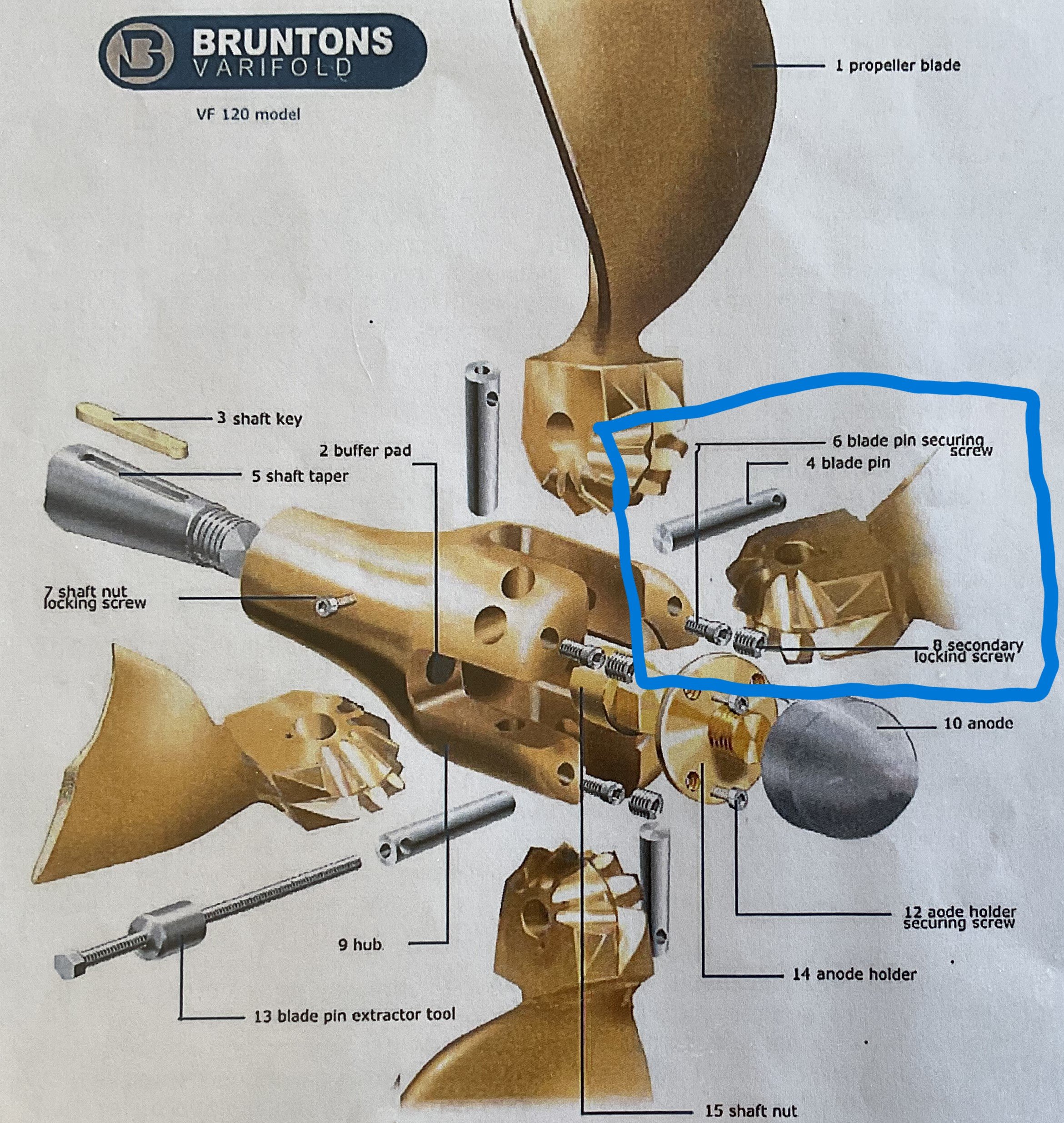 Varifold assembly instructions